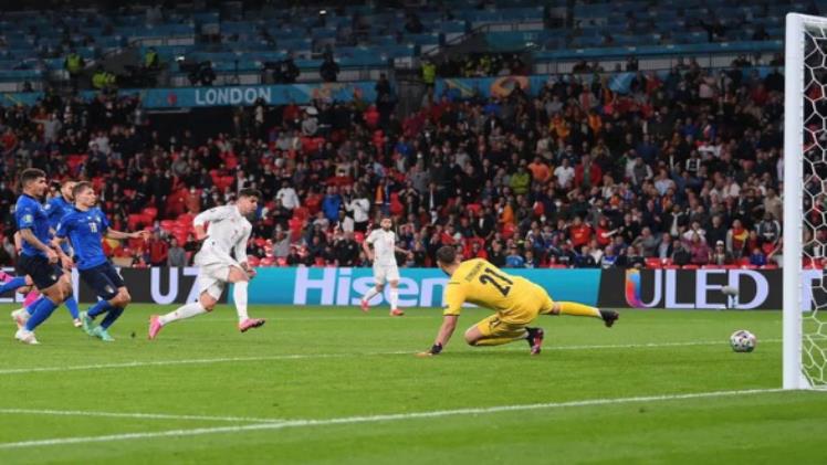 How Many Minutes is Extra Time and Related Regulations?