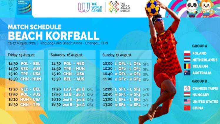 Sports Updates - The Latest Breakthroughs, Fixtures And Player Movements Shaping The Sports World