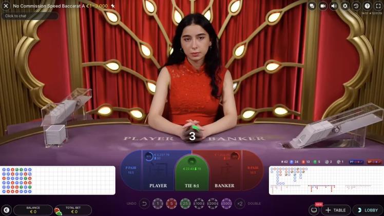 Experience Real Casino Thrills Through a Direct Baccarat Website Without Third-Party Links