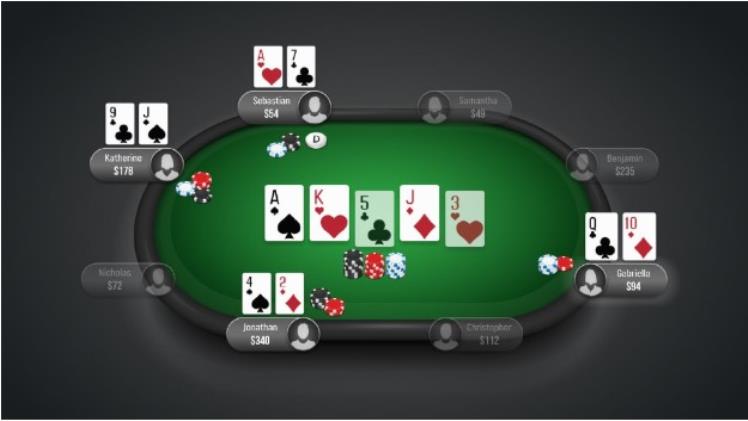 Online Poker Safety and Fair Play at 55 Club